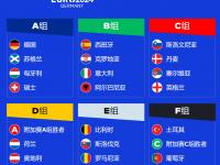 瑞典VS突尼斯直播_瑞典VS突尼斯直播高清免费观看_瑞典VS突尼斯直播在线观看免费无插件